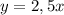 y=2,5x