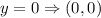 y=0 \Rightarrow (0,0)