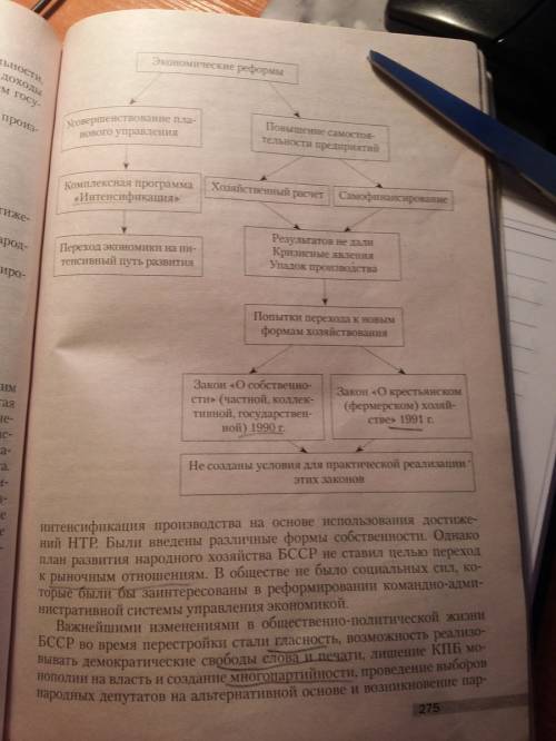 Перестройка 1985 года |цели|основное содержание|итоги|