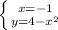 \right \\ \left \{ {{x=-1} \atop {y =4- x^{2} }} \right \\ &#10;