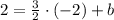 2= \frac{3}{2}\cdot (-2)+b