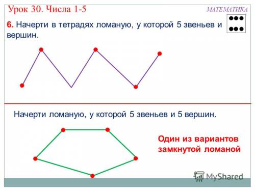 Ломаная у которой 5 звеньев и 5 вершин