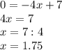 0=-4x+7 \\ 4x=7 \\ x=7:4 \\ x=1.75 \\