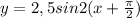 y=2,5sin2(x+ \frac{ \pi }{2})