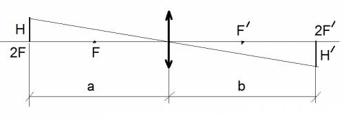 Ссобирающей линзы получено действительное изображение,такой же величины,что и высота предмета. а)на