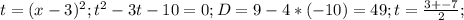 t=(x-3)^{2}; t^{2}-3t-10=0; D=9-4*(-10)=49; t= \frac{3+-7}{2};