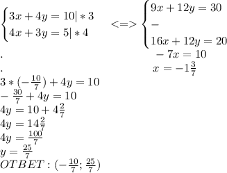 \begin{cases}3x+4y=10|*3\\4x+3y=5|*4\end{cases}\begin{cases}9x+12y=30\\-\\16x+12y=20\end{cases}\\.\ \ \ \ \ \ \ \ \ \ \ \ \ \ \ \ \ \ \ \ \ \ \ \ \ \ \ \ \ \ \ \ \ \ \ \ \ \ \ -7x=10\\.\ \ \ \ \ \ \ \ \ \ \ \ \ \ \ \ \ \ \ \ \ \ \ \ \ \ \ \ \ \ \ \ \ \ \ \ \ \ \ x=-1\frac{3}{7}\\3*(-\frac{10}{7})+4y=10\\-\frac{30}{7}+4y=10\\4y=10+4\frac{2}{7}\\4y=14\frac{2}{7}\\4y=\frac{100}{7}\\y=\frac{25}{7}\\OTBET:(-\frac{10}{7};\frac{25}{7})