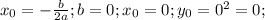 x_{0}=- \frac{b}{2a}; b=0; x_{0}=0; y_{0}=0^{2}=0;