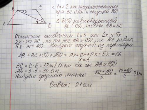 Диоганали равнобедренной трапеции делят его острый угол попалам. найдите среднюю линию трапеции, есл