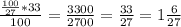 \frac{ \frac{100}{27}*33 }{100}= \frac{3300}{2700} = \frac{33}{27} =1 \frac{6}{27}