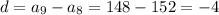 d=a_{9}-a_{8}=148-152=-4