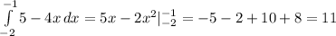 \int\limits^{-1}_{-2} {5-4x} \, dx =5x-2x^2|\limits^{-1}_{-2}=-5-2+10+8=11