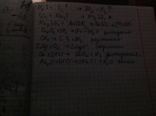 Реакции 8 класс.и еще вид их укажите fe2o3 + h2 → ch4 → c h mg +o2 → ca+ hcl → na2o+ hcl →