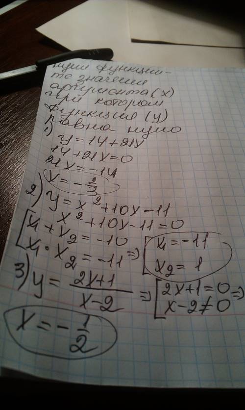 Найдите нули функции: 1. y=14+21x; 2. y = x2+10x−11; 3. y=2x+1/(черта)x-2