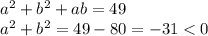 a^2+b^2+ab=49\\&#10; a^2+b^2=49-80=-31