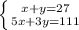 \left \{ {{x+y=27} \atop {5x+3y=111}} \right.