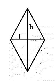 1. длины диагоналей ромба относятся корень 3 : 1. найдите площадь ромба если его примет равен 40см.