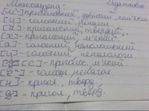 Зробіть фонетичний розбір слів мюнхаузенд,бджілонька,повітря,горілиць.