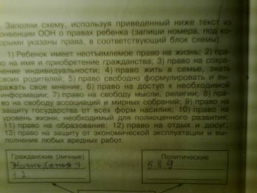 Таблица права и обязанности ребенка 15 лет. по конституции рф.