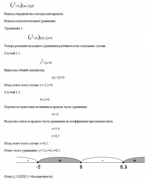 Надо ! решите неравенство (x^2+2x)*(4x-2)> =