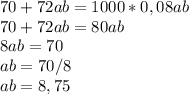 70+72ab=1000*0,08ab \\ 70+72ab=80ab \\ 8ab=70 \\ ab=70/8 \\ ab=8,75