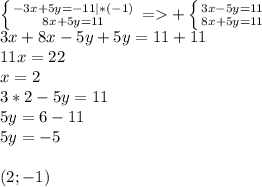 \left \{ {{-3x+5y=-11|*(-1)} \atop {8x+5y=11}} \right. = +\left \{ {{3x-5y=11} \atop {8x+5y=11}} \right. \\ &#10;3x+8x-5y+5y=11+11 \\ 11x=22 \\ x=2 \\ 3*2-5y=11 \\ 5y=6-11 \\ 5y=-5 \\ \\ (2;-1)