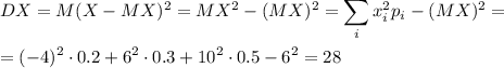 DX=\displaystyle M(X-MX)^2=MX^2-(MX)^2=\sum_ix_i^2p_i-(MX)^2=\\ \\ =(-4)^2\cdot0.2+6^2\cdot0.3+10^2\cdot0.5-6^2=28