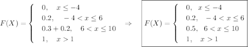 F(X)=\begin{cases}&\text{}0,~~~ x\leq-4\\&\text{}0.2,~~~-4