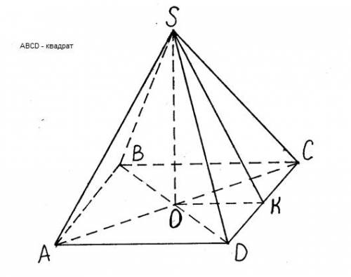 Сторона основания правильной четырехугольной пирамиды равна 4.двугранные углы при основании равны ал