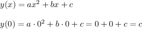 y(x)=ax^2+bx+c\\\\ y(0)=a\cdot 0^2+b\cdot 0+c=0+0+c=c