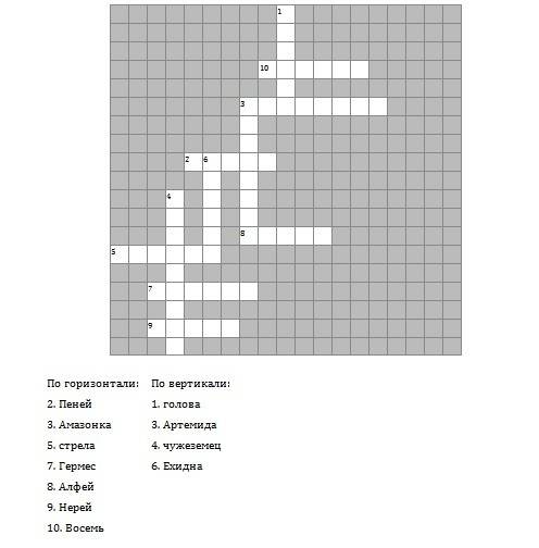 Сделать кроссворд к 12 подвигам геракла с ответами