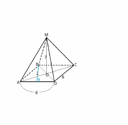 Основанием пирамиды является ромб со стороной 6 см и высотой 2см найдите объем пирамиды если ее высо