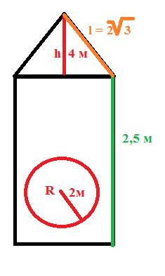 Тело имеит форму цилиндра с коническим верхом , r-радиус его основания 2 метра n=4м , при чем цилинд