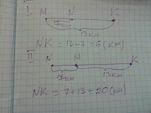 Села м , n і к розташовані на прямолінійному шляху. відомо, що мn = 7 км, мк=13км. яка відстань може