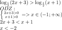 \log_{\frac{1}{2}}(2x+3)\log_{\frac{1}{2}}(x+1)\\ODZ:\\\left \{ {{2x+30} \atop {x+10}} \right. =x\in(-1;+\infty)\\2x+3