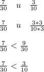 \frac{7}{30} \quad u \quad \frac{3}{10} \\ \\ \frac{7}{30} \quad u \quad \frac{3*3}{10*3} \\ \\ \frac{7}{30} \ \textless \ \frac{9}{30} \\ \\ \frac{7}{30} \ \textless \ \frac{3}{10}