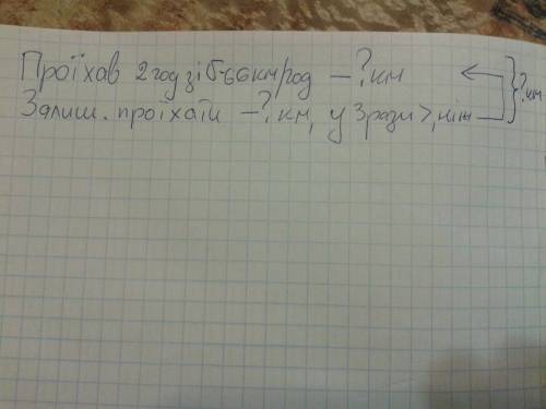 Как написать умову : автомобіль іхав 2 год зі швідкістью 66 км.год.після цього йому залишилось проїх