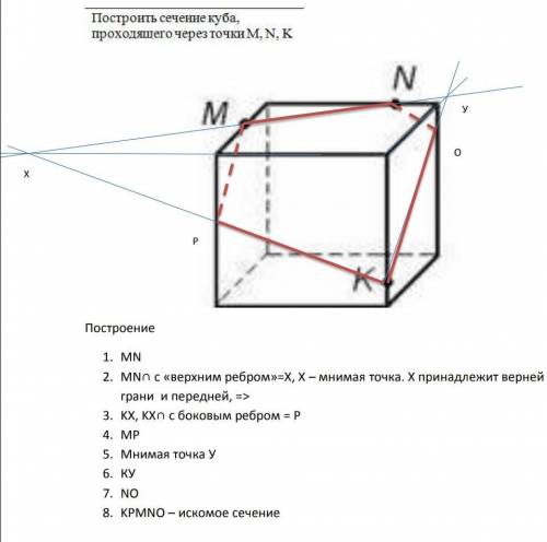 Построить сечение куба, проходящего через точки m, n, k подскажите, пож- не соображу никак)) !