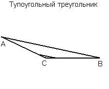 Построй один треугольник с прямым и один с тупым углом как это начертить