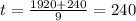 t= \frac{1920+240}{9}=240