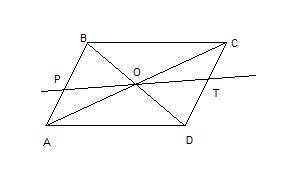 Через точку о пересечения диагоналей параллелограмма авсd проведена прямая, пересекающая стороны ав