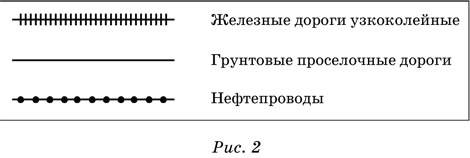 Яне усвоила тему определение растояния высот на карте не моглибы вы мне ее подробно обьяснить? !