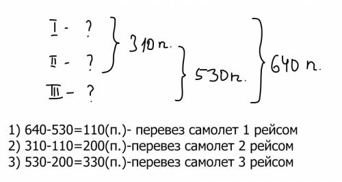 За три рейса самолет перевез 640 пассажиров, за первый и второй перевезли 310 пассажиров, за второй