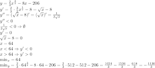 y=\frac{2}{3}x^{\frac{3}{2}} - 8x - 206\\y'=\frac{2}{3}\cdot \frac{3}{2} x^{\frac{1}{2}} -8 = \sqrt{x} - 8\\y''=(\sqrt{x}-8)' = (\sqrt{x})' = \frac{1}{2\sqrt{x}}\\y'' < 0\\\frac{1}{2\sqrt{x}} < 0 \Rightarrow \emptyset\\y'=0\\\sqrt{x}-8 = 0\\x=64\\x0\\\min_x = 64\\\min_y = \frac{2}{3}\cdot 64^{\frac{3}{2}} - 8\cdot64 - 206 = \frac{2}{3}\cdot 512 - 512 - 206 = \frac{1024}{3} - \frac{1536}{3} - \frac{618}{3} = - \frac{1130}{3}