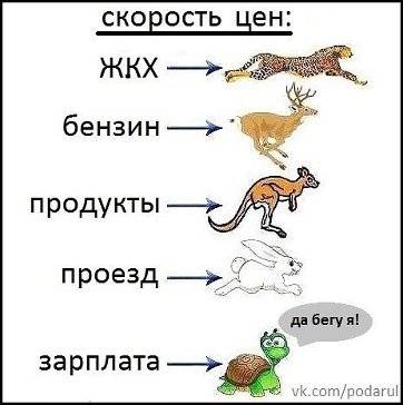 Какая достижения вы хотели бы видеть особо