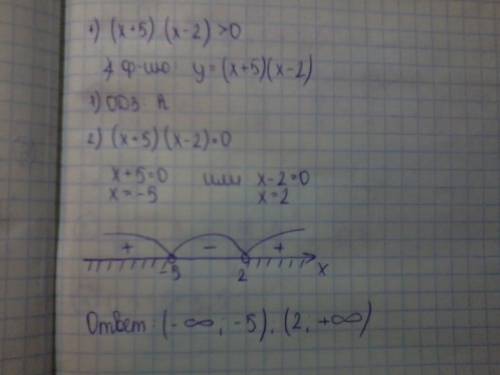 Решить методом интервалов (x+5)(x-2) > 0 (3х-3)(х+1)< 0