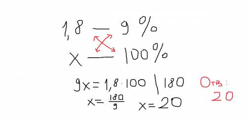 Найти число,если 9% числа составляют 1,8