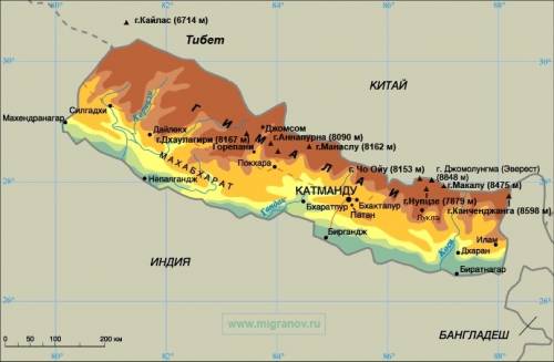 Где находятся гималайские горы на карте масштаб 1: 30000000