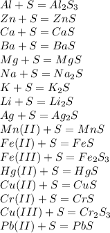 Al + S = Al_{2} S_{3} \\ &#10;Zn + S = ZnS \\ &#10;Ca + S = CaS \\&#10;Ba + S = BaS \\&#10;Mg + S = MgS \\&#10;Na + S = Na_2S \\&#10;K + S = K_2S \\&#10;Li + S = Li_2S\\&#10;Ag + S = Ag_2S\\&#10;Mn(II) + S = MnS \\&#10;Fe(II) + S = FeS\\&#10;Fe(III) + S = Fe_2S_3 \\&#10;Hg(II) + S = HgS \\&#10;Cu(II) + S = CuS \\&#10;Cr(II) + S = CrS \\&#10;Cu(III) + S = Cr_2S_3 \\&#10;Pb(II) + S = PbS\\