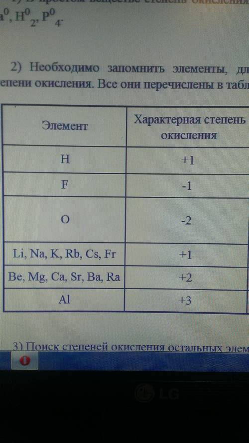 Как понять формулы оксидов, кислот, солей и оснований? .все никак не пойму как соотнести каждую форм